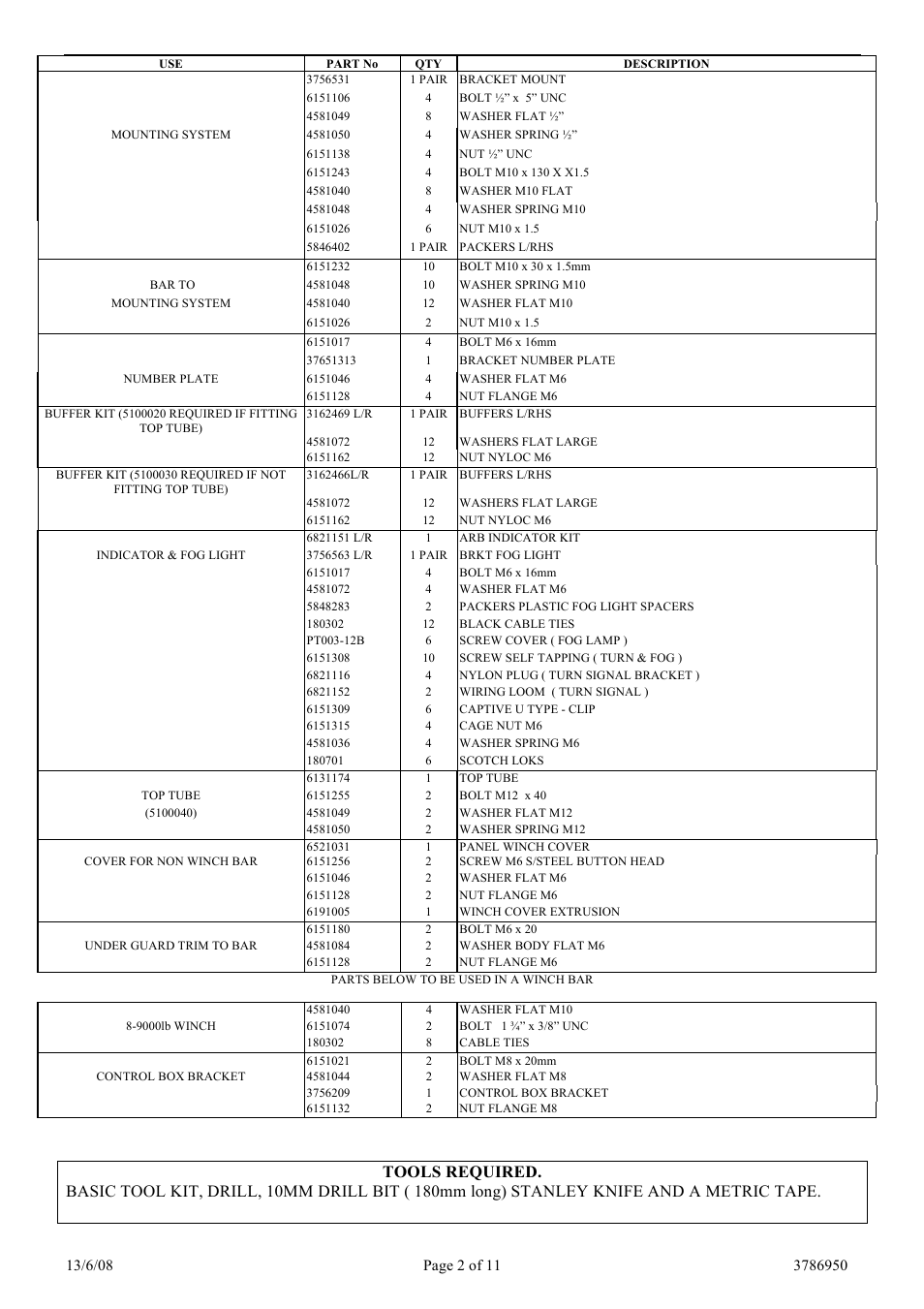 ARB 3932020 User Manual | Page 2 / 11