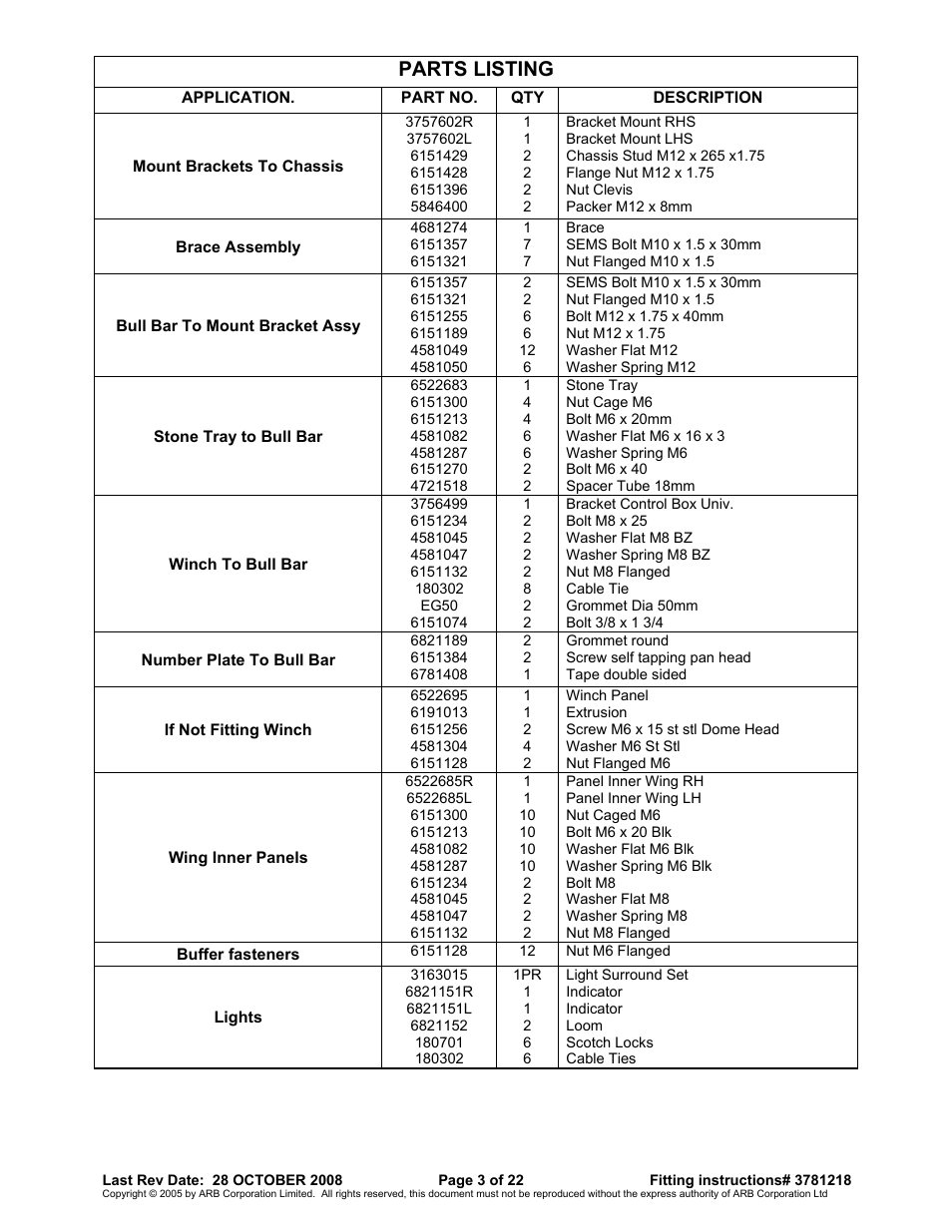 Parts listing | ARB 3915040 User Manual | Page 3 / 22