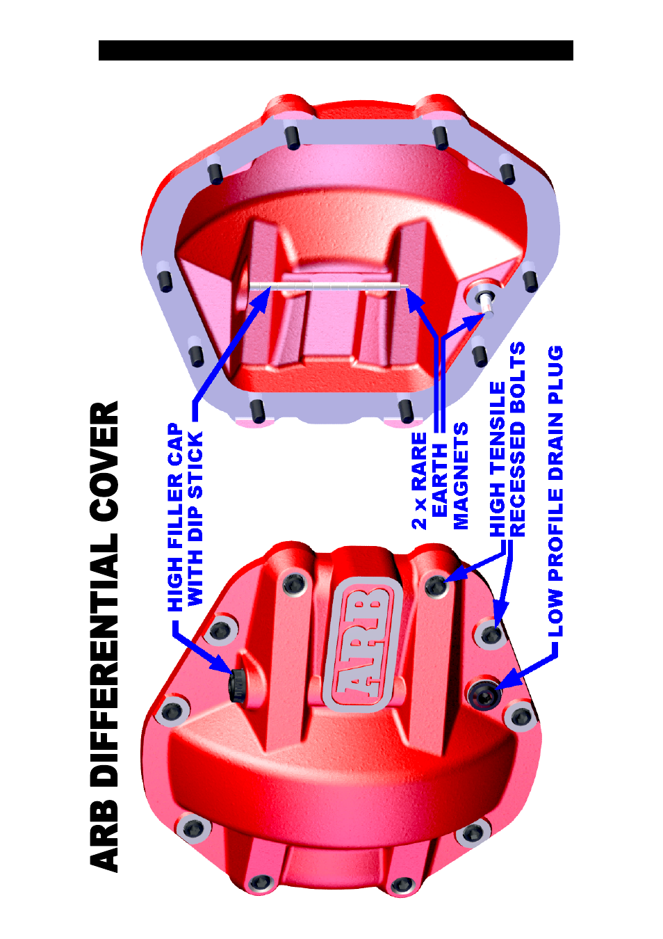 3 parts list | ARB 0750001B User Manual | Page 7 / 8