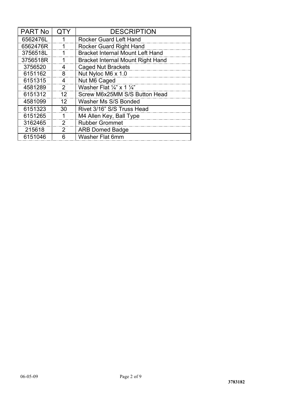 Part no qty description | ARB 4450010 User Manual | Page 2 / 9