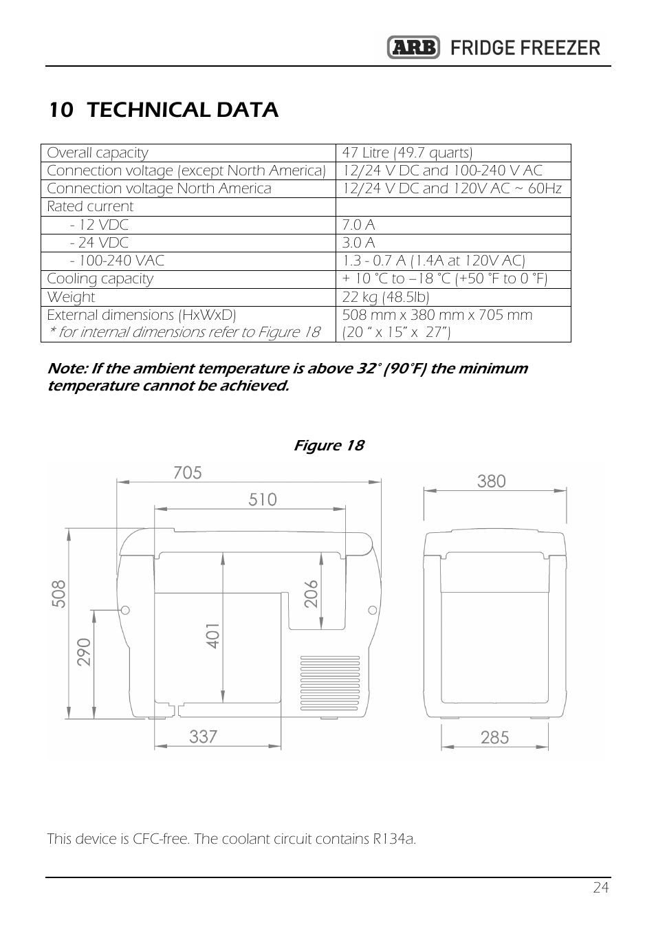 10 technical data | ARB 82QT-10800782 User Manual | Page 25 / 28