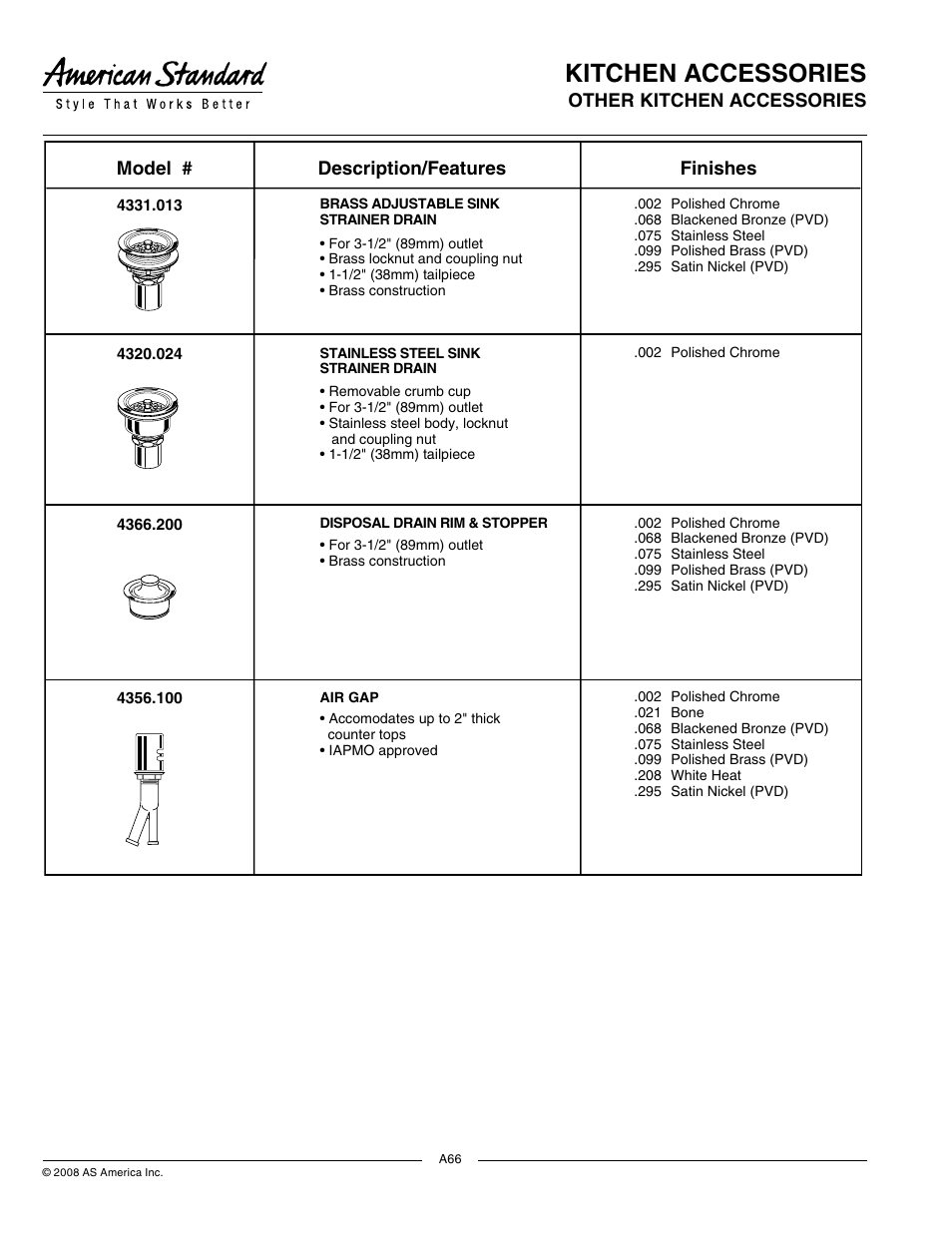 American Standard 4320.024 User Manual | 1 page