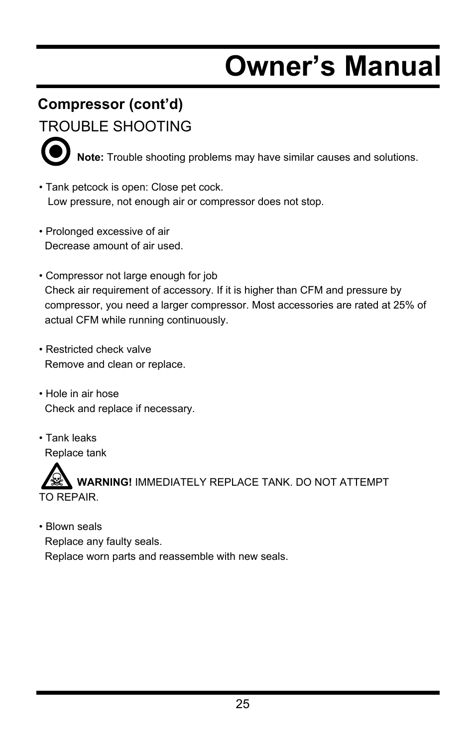 Owner’s manual, Compressor (cont’d) trouble shooting | Steele Products SP-CE155QT User Manual | Page 25 / 31