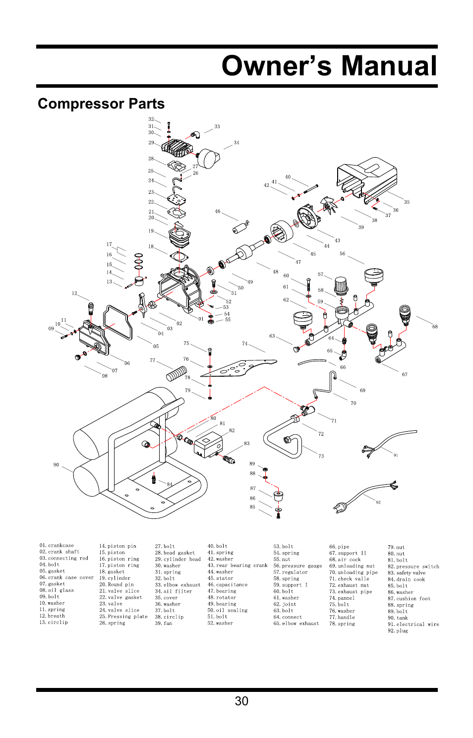 Owner’s manual | Steele Products SP-CE355AT User Manual | Page 30 / 32