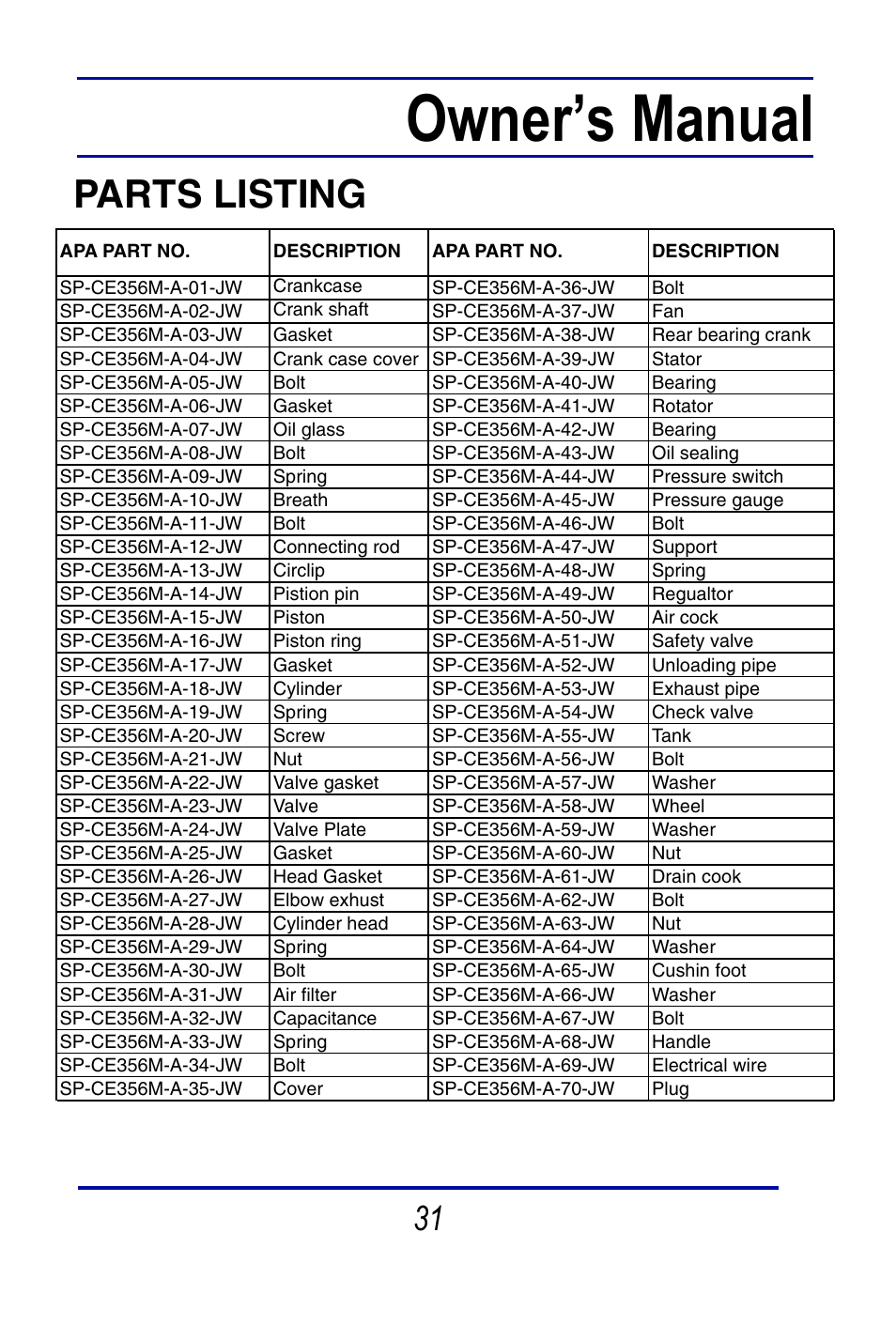 Owner’s manual, Parts listing | Steele Products SP-CE356M User Manual | Page 31 / 33