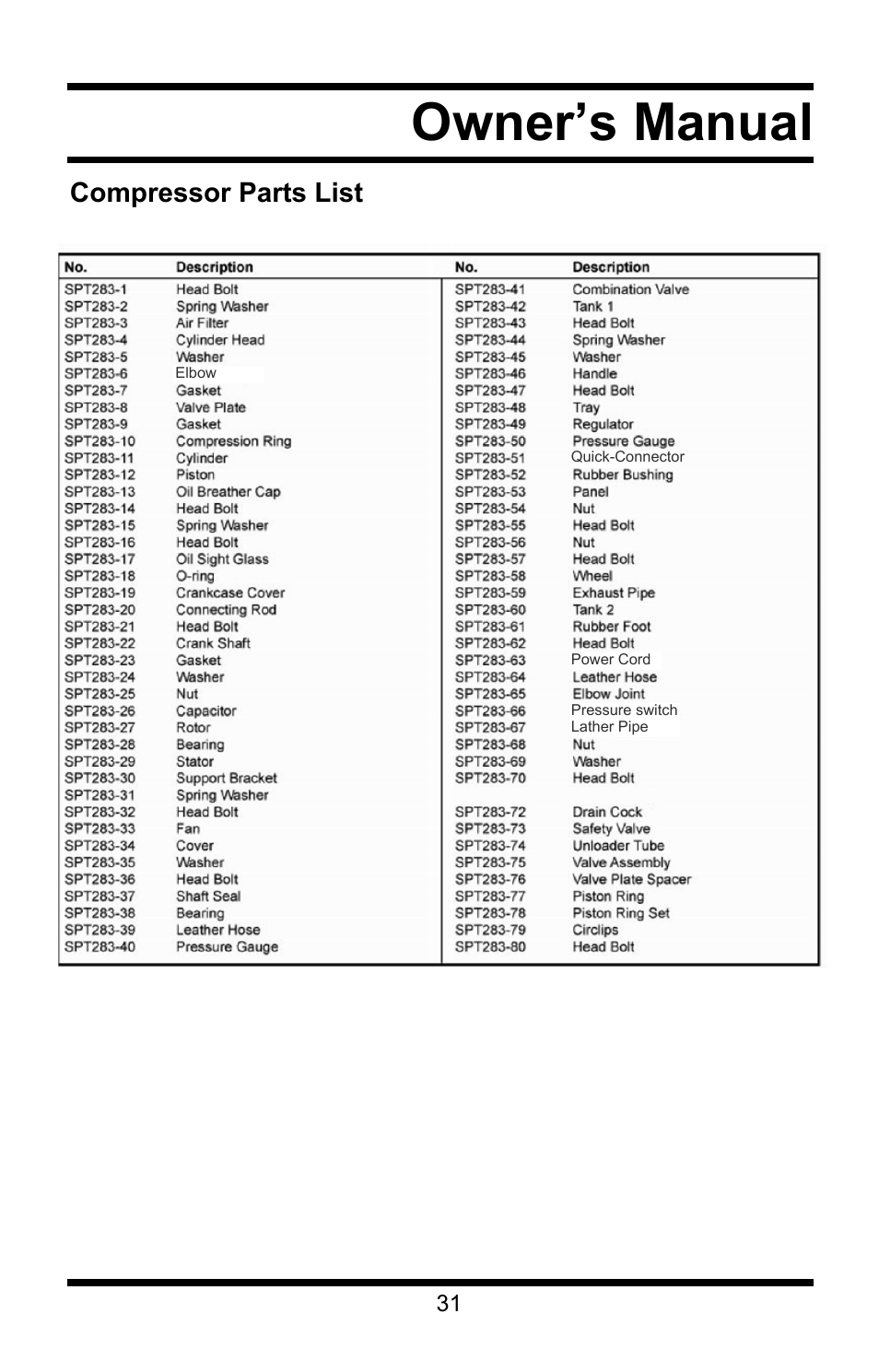 Owner’s manual, Compressor parts list | Steele Products SP-CE358TM User Manual | Page 31 / 33