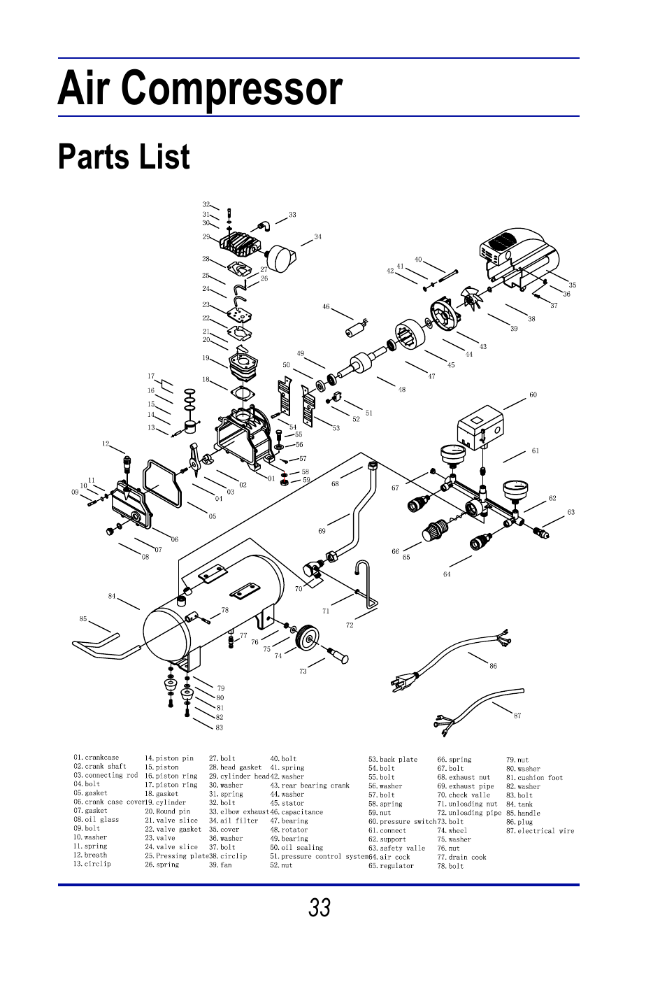 A ir compressor | Steele Products SP-CE415M User Manual | Page 33 / 33
