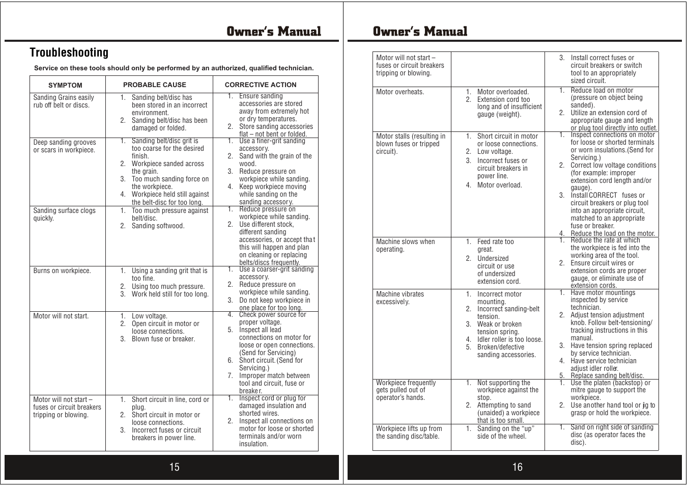 Troubleshooting | Steele Products SP-PB306 User Manual | Page 8 / 10