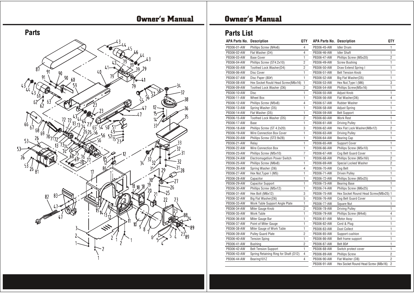 Parts, Parts list | Steele Products SP-PB306 User Manual | Page 9 / 10