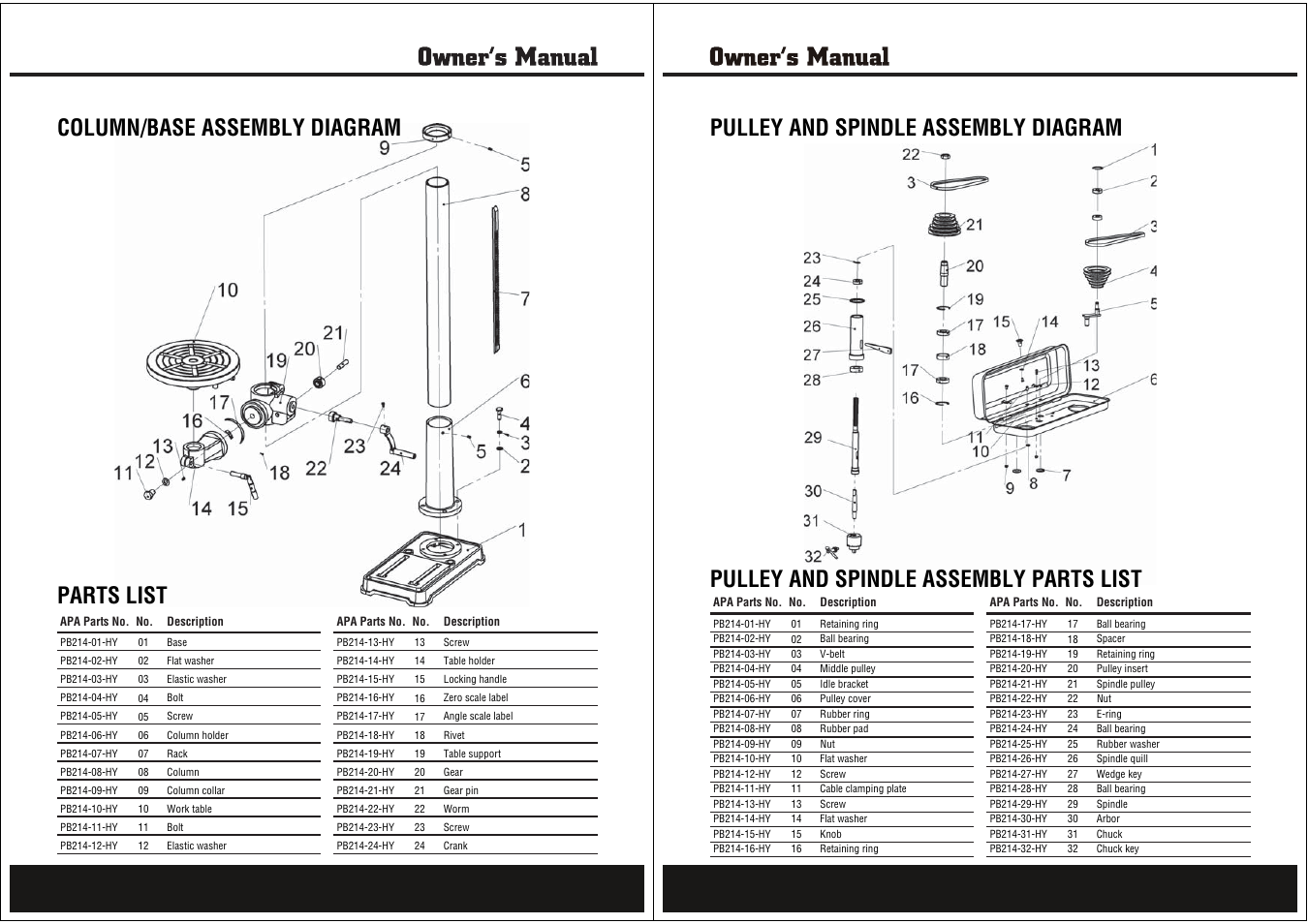 Parts list, Column/base assembly diagram, Pulley and spindle assembly parts list | Pulley and spindle assembly diagram | Steele Products SP-PB214 User Manual | Page 8 / 9