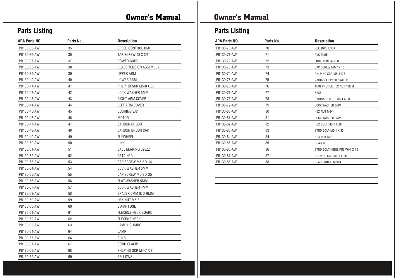 Parts listing | Steele Products SP-PB130 User Manual | Page 12 / 13