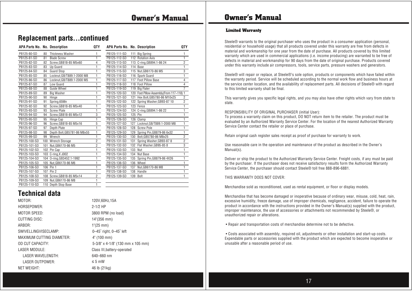 Technical data, Replacement parts...continued | Steele Products SP-PB125 User Manual | Page 9 / 10