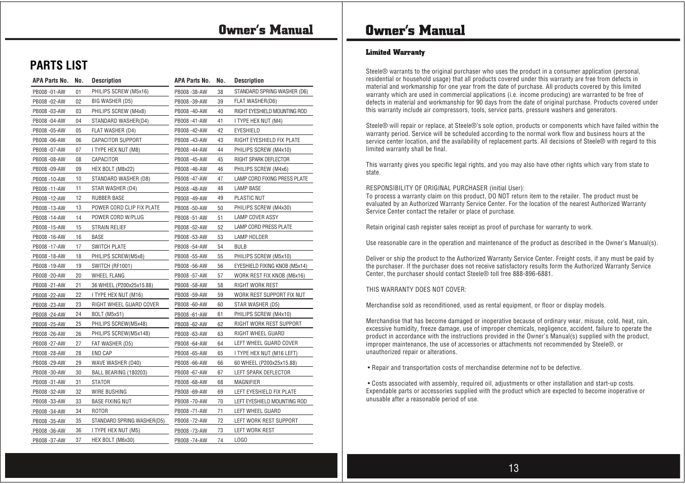 Parts list | Steele Products SP-PB008 User Manual | Page 7 / 8
