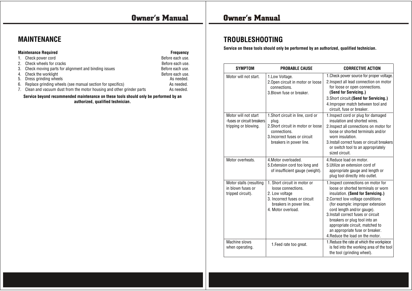 Maintenance, Troubleshooting | Steele Products SP-PB006 User Manual | Page 6 / 8