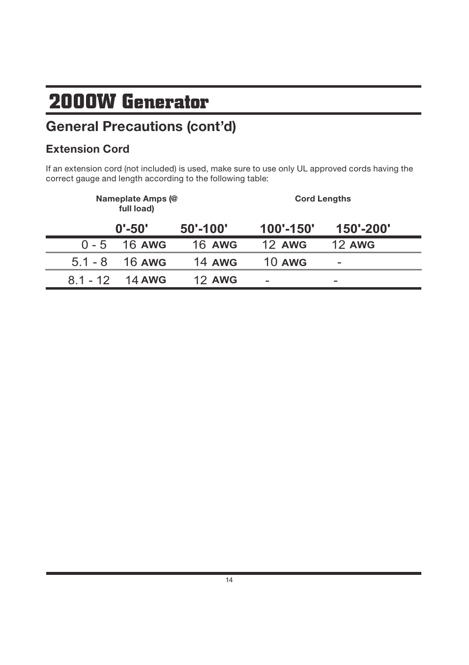 2000w generator, General precautions (cont’d) | Steele Products SP-GG200D User Manual | Page 14 / 50