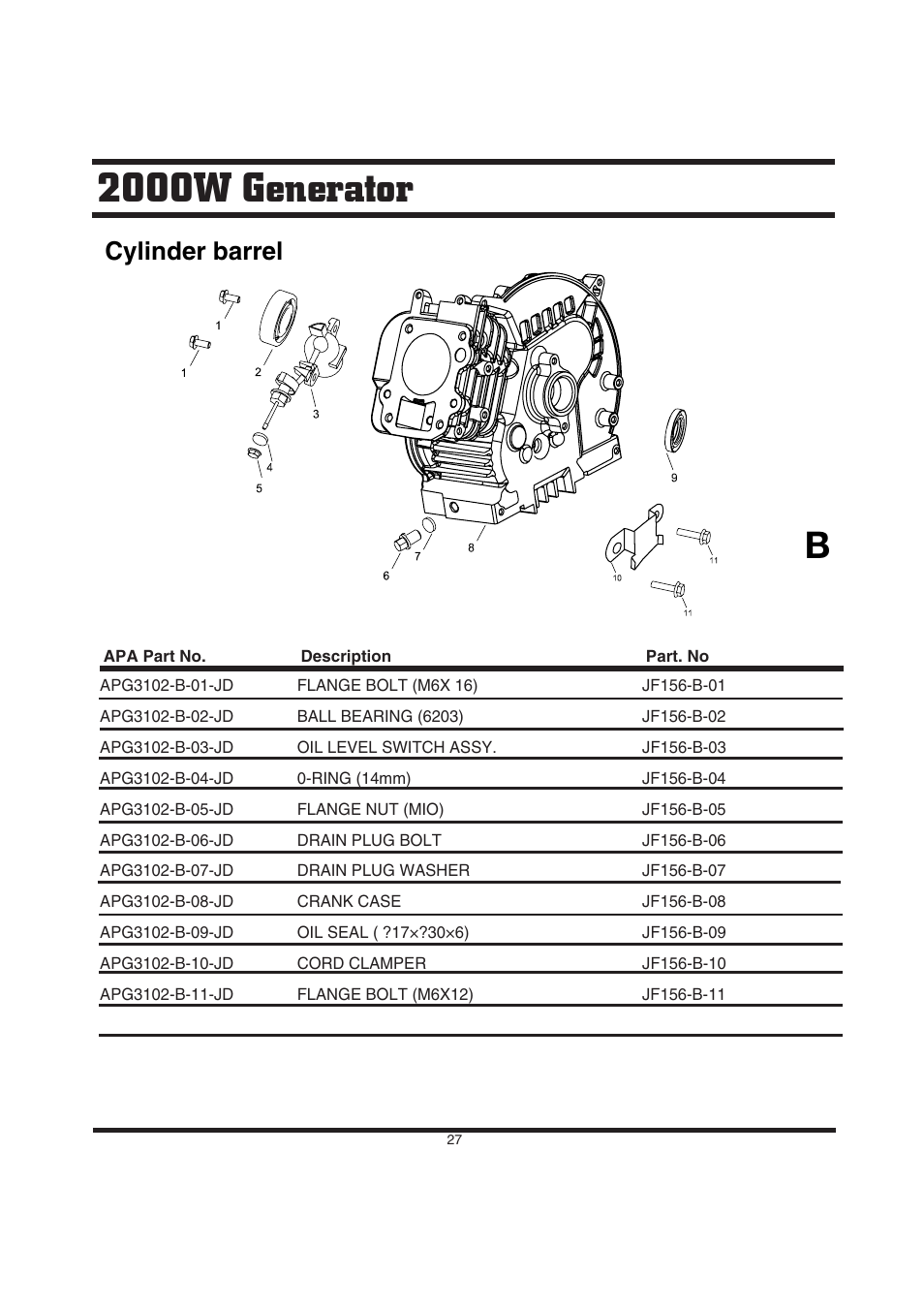 2000w generator, Cylinder barrel | Steele Products SP-GG200D User Manual | Page 27 / 50
