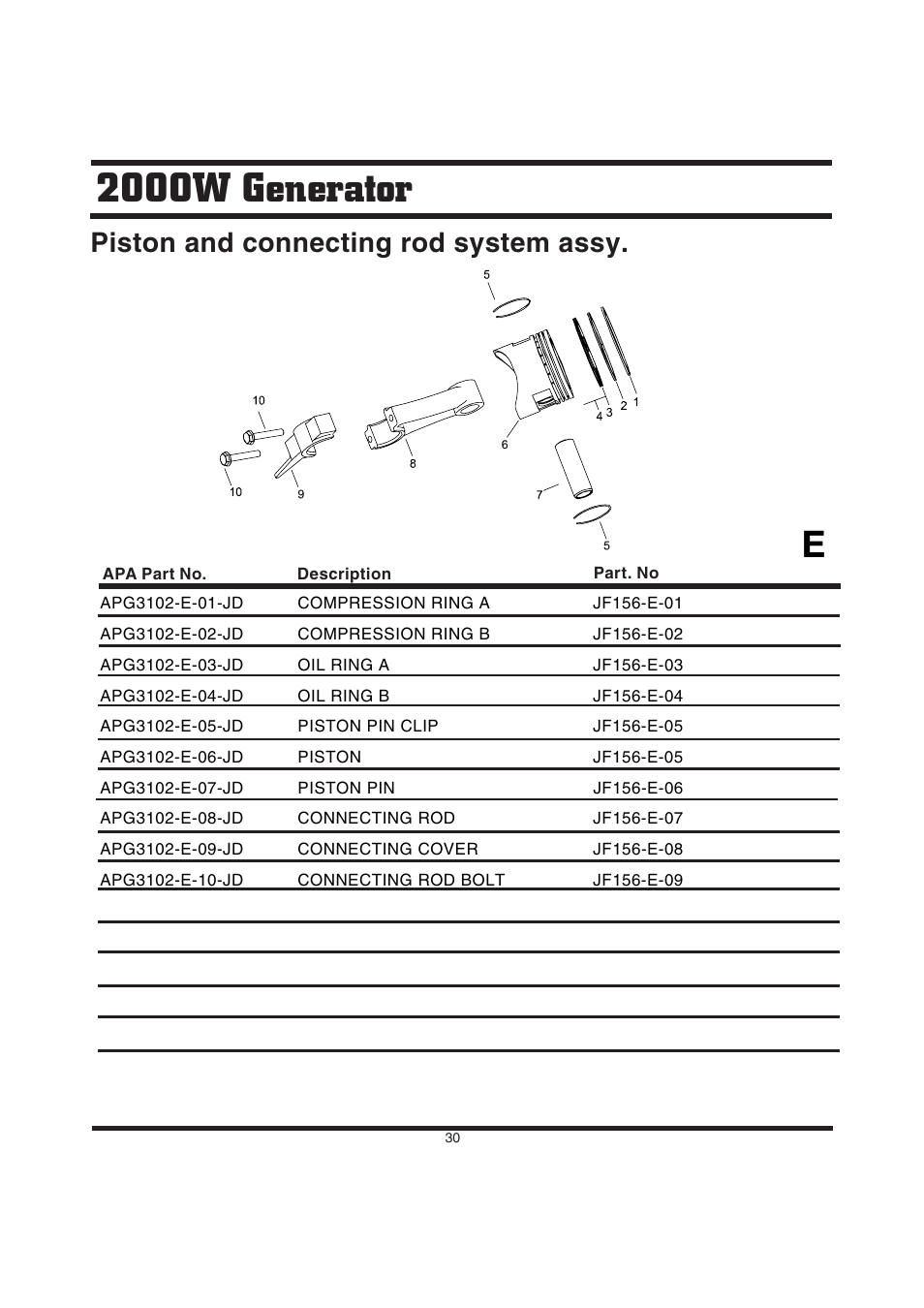 2000w generator, Piston and connecting rod system assy | Steele Products SP-GG200D User Manual | Page 30 / 50