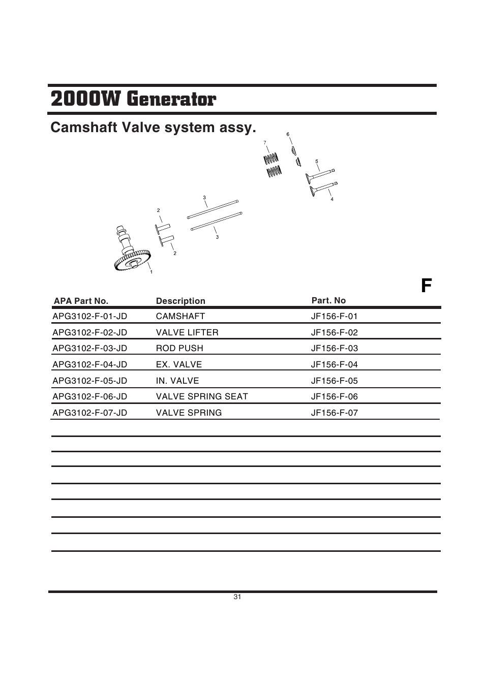 2000w generator, Camshaft valve system assy | Steele Products SP-GG200D User Manual | Page 31 / 50