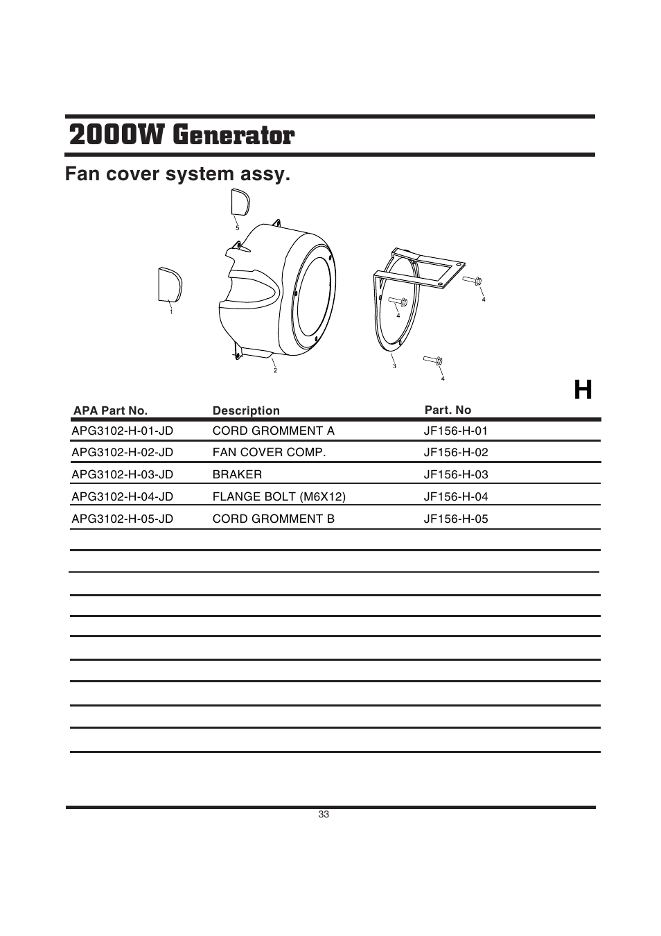 2000w generator, Fan cover system assy | Steele Products SP-GG200D User Manual | Page 33 / 50