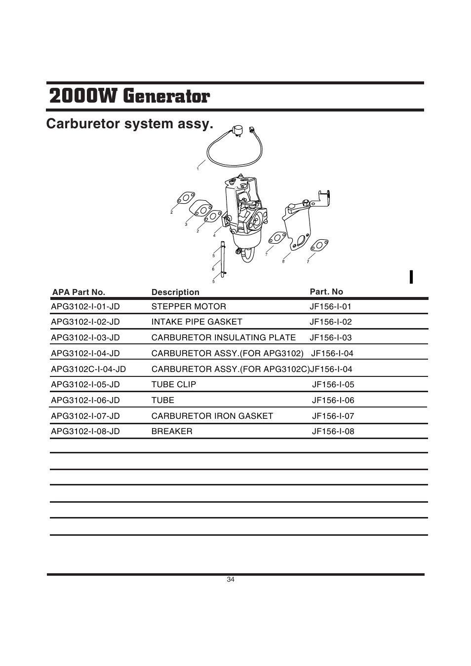 2000w generator, Carburetor system assy | Steele Products SP-GG200D User Manual | Page 34 / 50