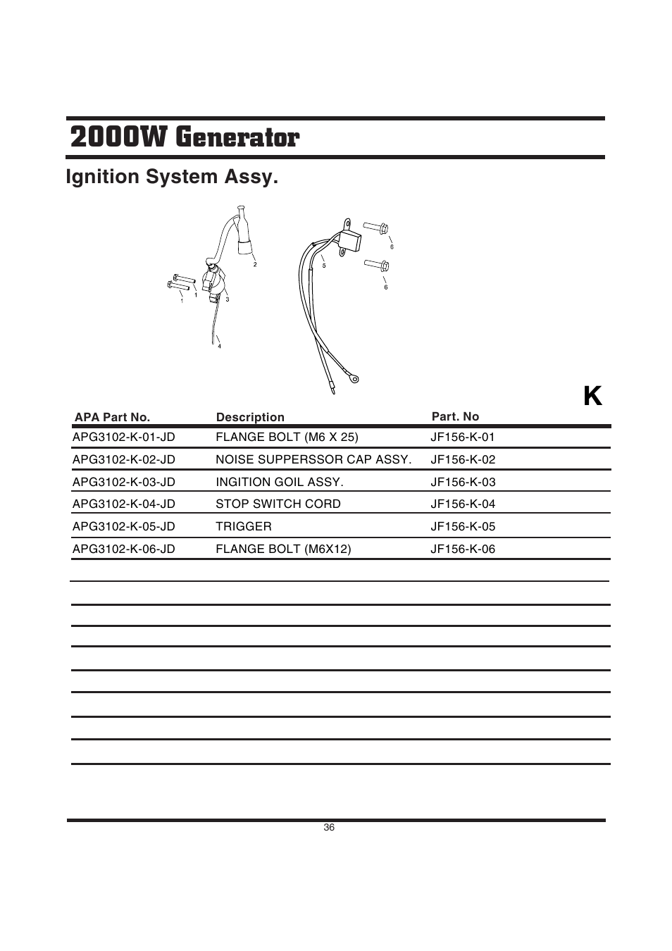 2000w generator, Ignition system assy | Steele Products SP-GG200D User Manual | Page 36 / 50