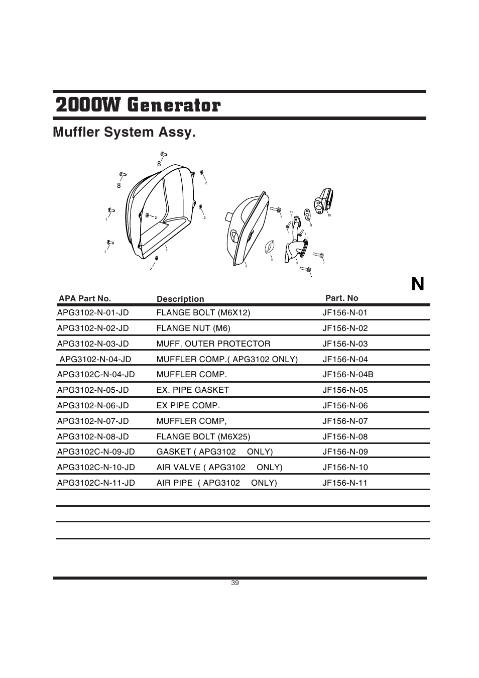 2000w generator, Muffler system assy | Steele Products SP-GG200D User Manual | Page 39 / 50