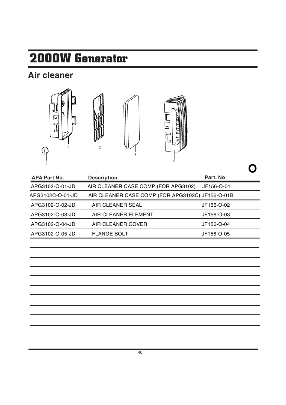 2000w generator, Air cleaner | Steele Products SP-GG200D User Manual | Page 40 / 50