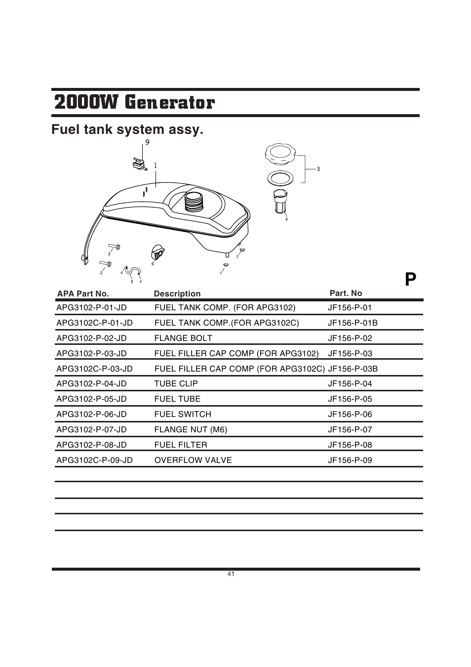 2000w generator, Fuel tank system assy | Steele Products SP-GG200D User Manual | Page 41 / 50