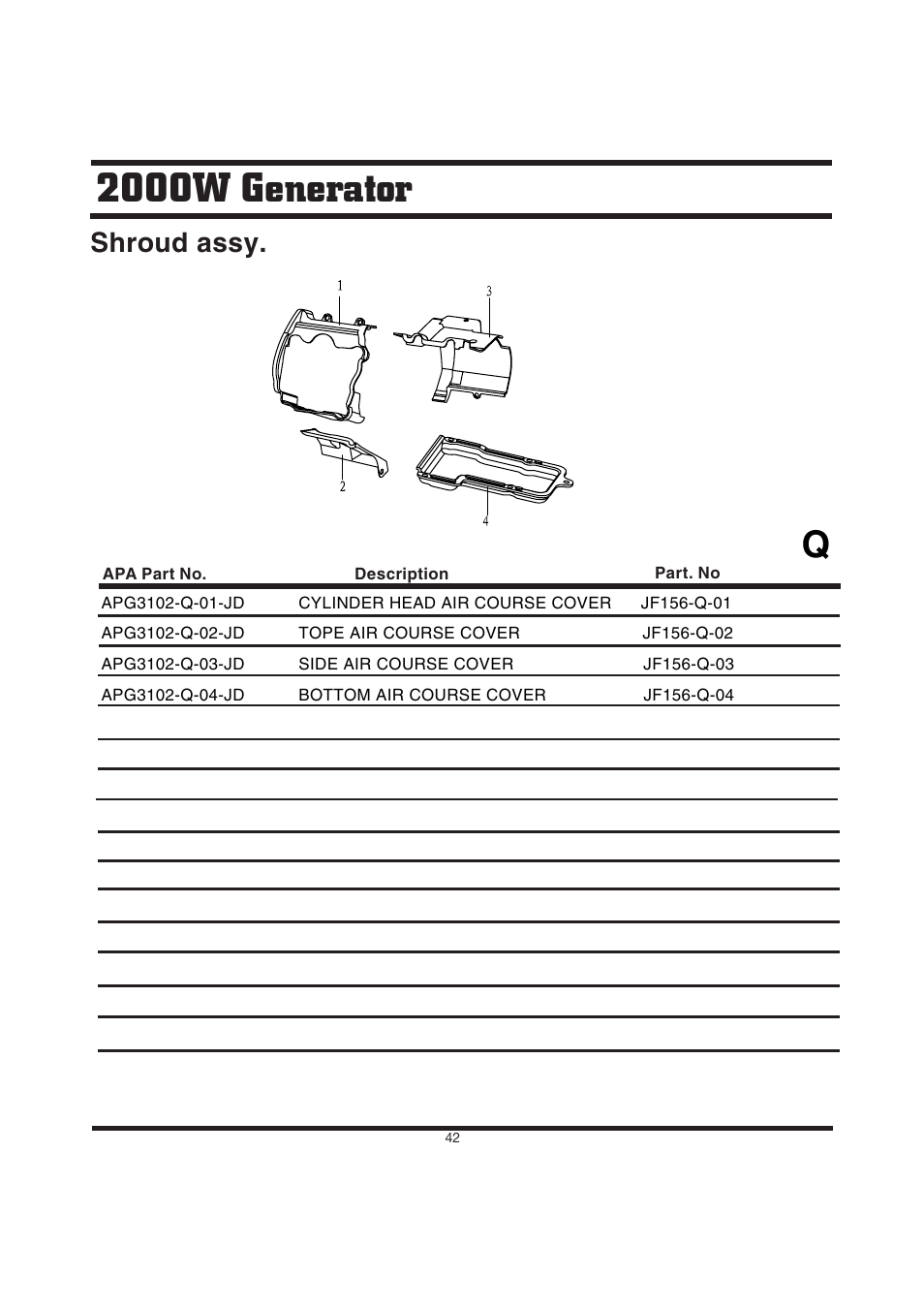 2000w generator, Shroud assy | Steele Products SP-GG200D User Manual | Page 42 / 50