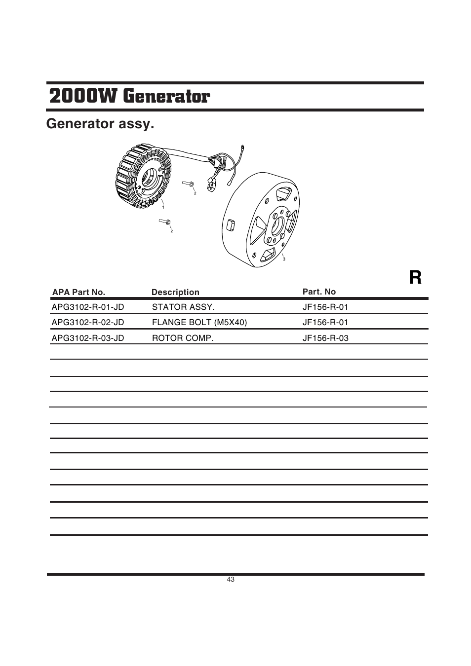 2000w generator, Generator assy | Steele Products SP-GG200D User Manual | Page 43 / 50