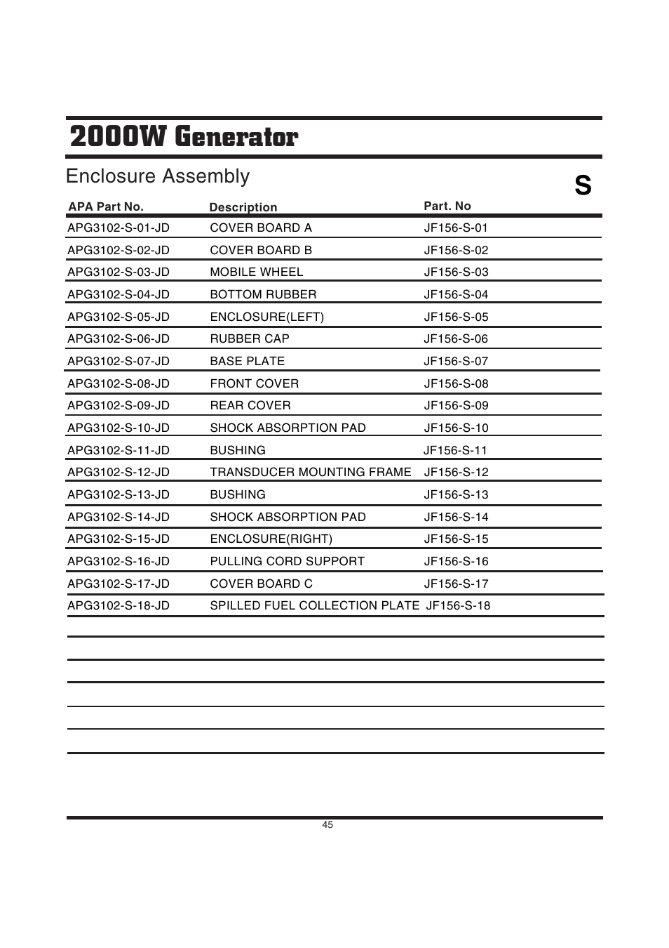 2000w generator, Enclosure assembly | Steele Products SP-GG200D User Manual | Page 45 / 50