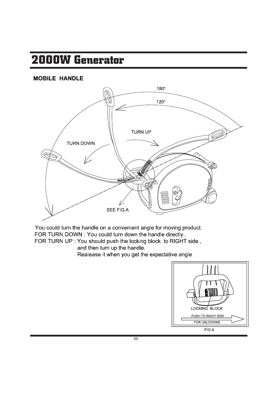 2000w generator | Steele Products SP-GG200D User Manual | Page 50 / 50