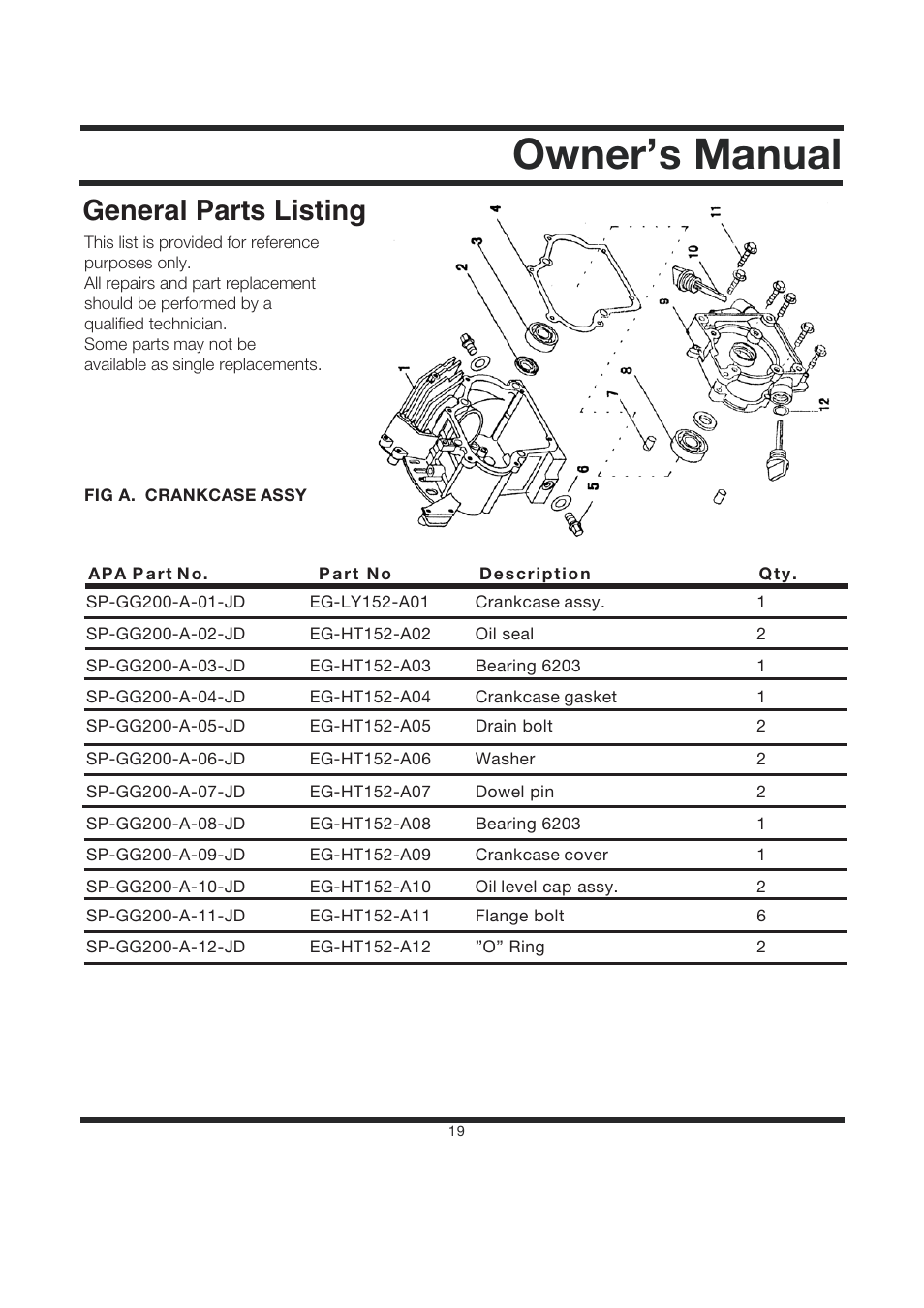 Owner’s manual, General parts listing | Steele Products SP-GG200 User Manual | Page 21 / 37