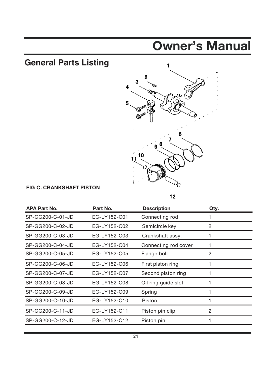 Owner’s manual, General parts listing | Steele Products SP-GG200 User Manual | Page 23 / 37