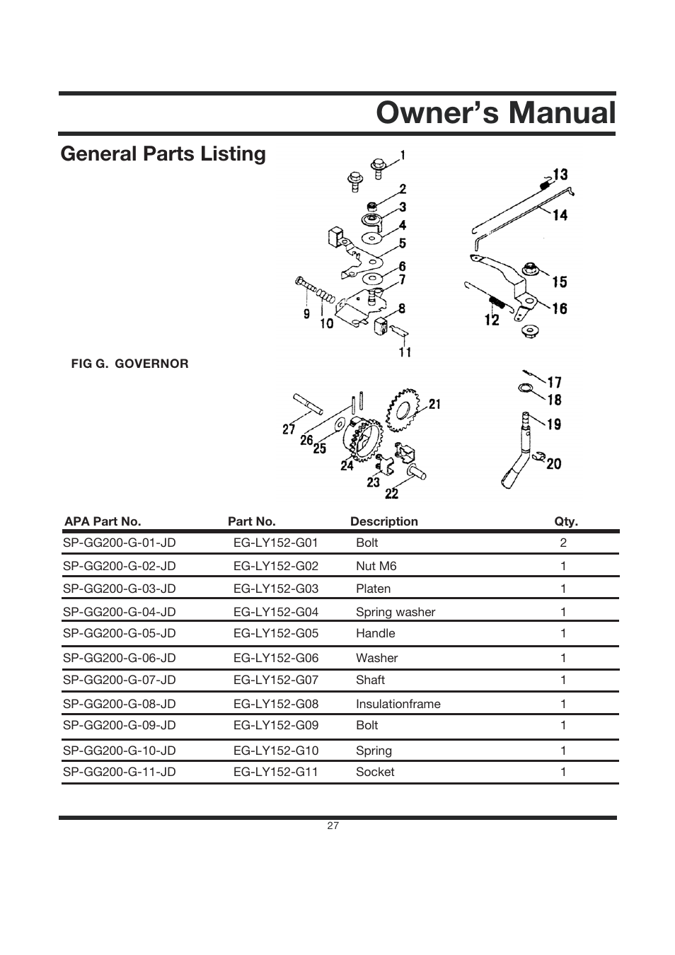 Owner’s manual, General parts listing | Steele Products SP-GG200 User Manual | Page 29 / 37