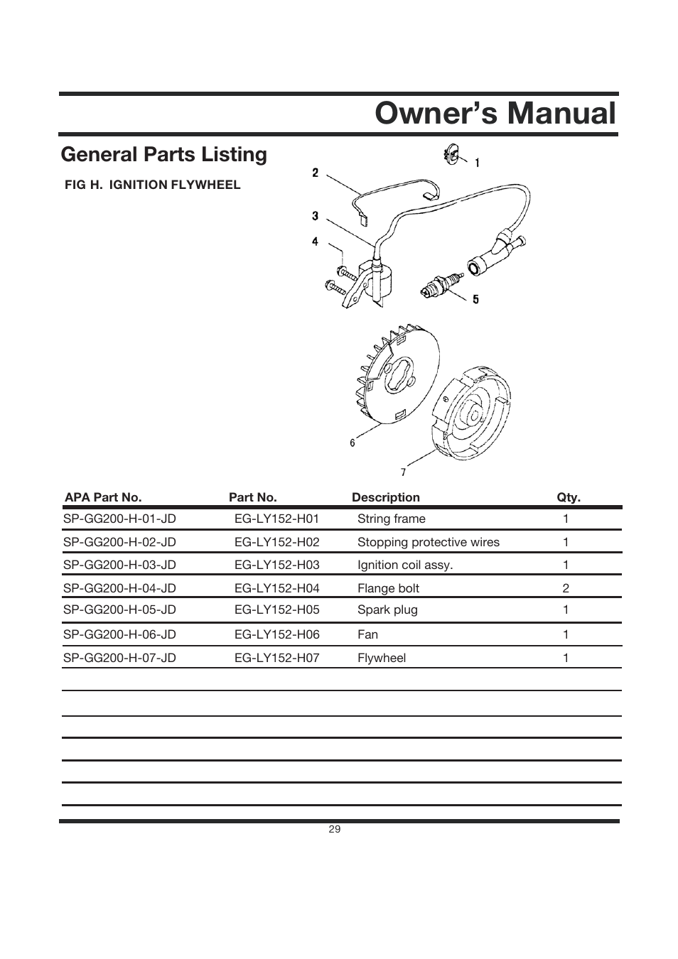 Owner’s manual, General parts listing | Steele Products SP-GG200 User Manual | Page 31 / 37
