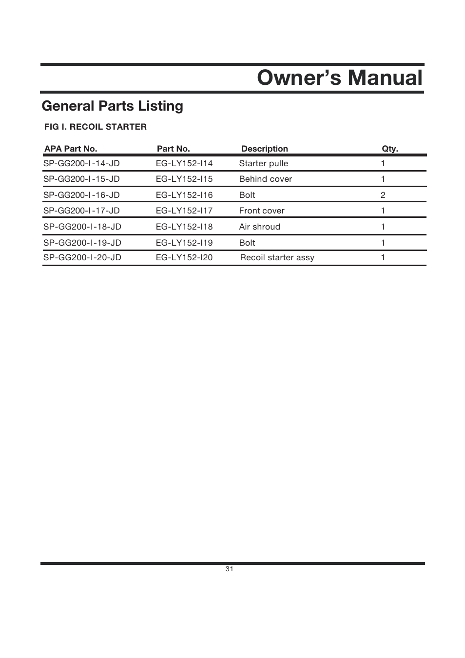 Owner’s manual, General parts listing | Steele Products SP-GG200 User Manual | Page 33 / 37