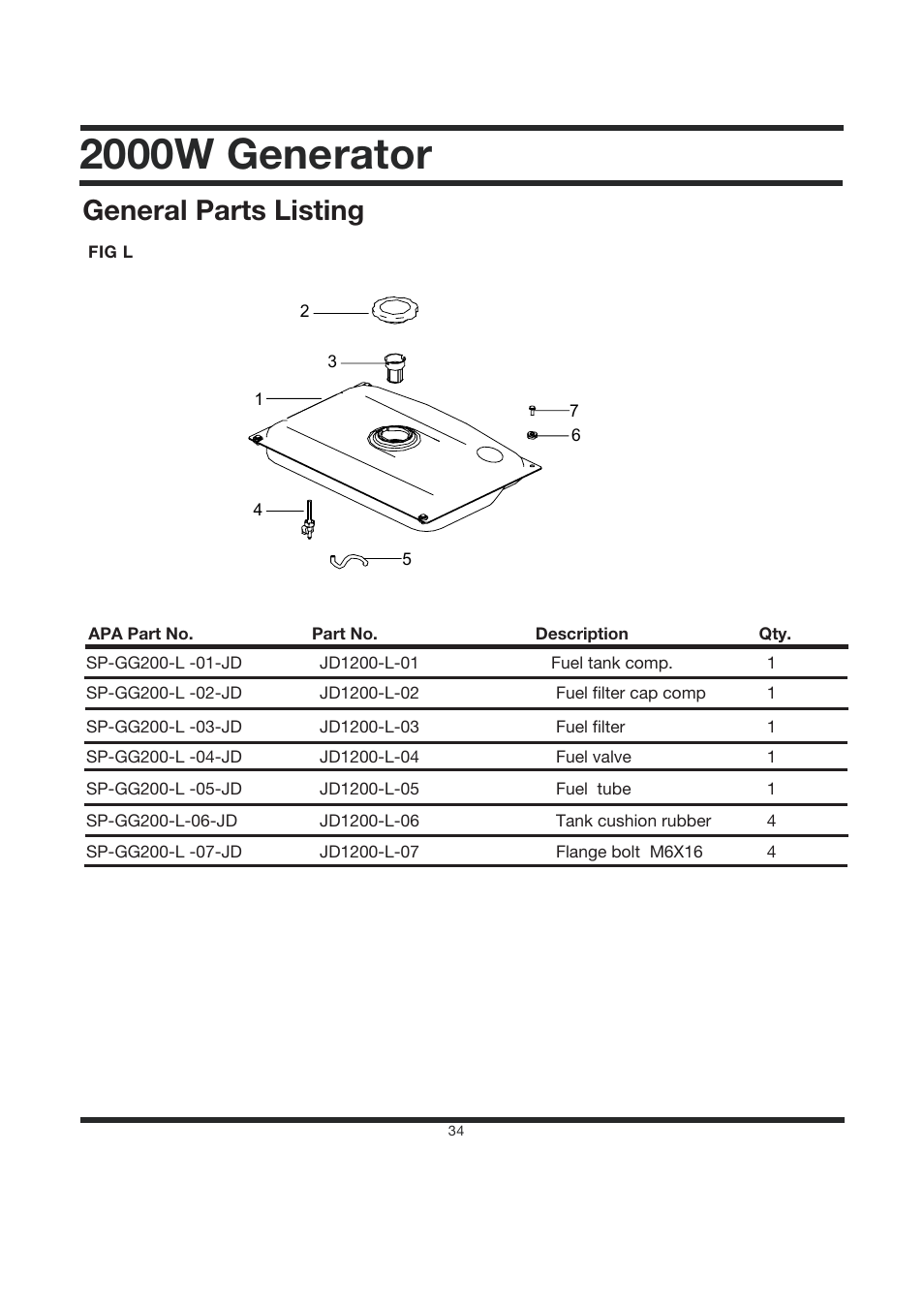 2000w generator, General parts listing | Steele Products SP-GG200 User Manual | Page 36 / 37