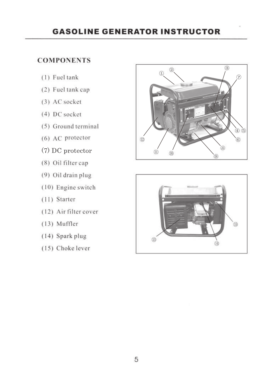 Steele Products SP-GG200 User Manual | Page 7 / 37