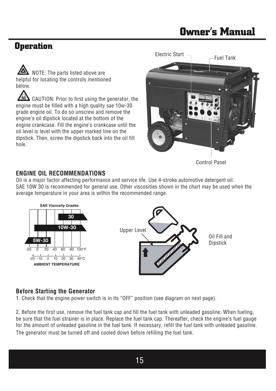 Owner’s manual, Operation | Steele Products SP-GG1000E User Manual | Page 16 / 46