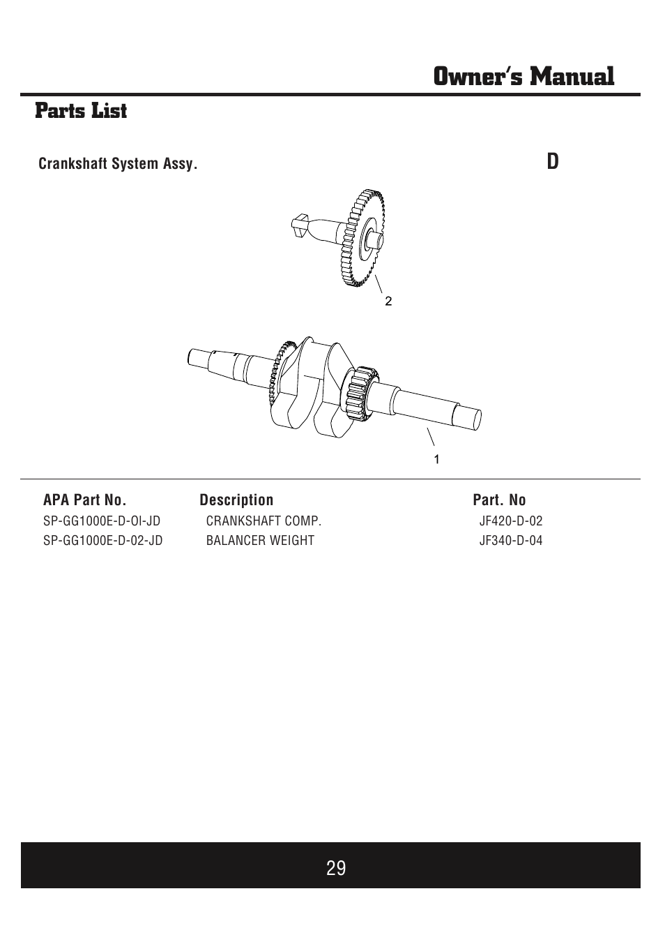 Owner’s manual, Parts list | Steele Products SP-GG1000E User Manual | Page 30 / 46