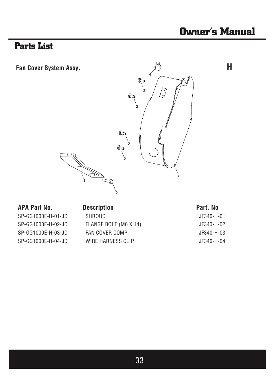 Owner’s manual, Parts list | Steele Products SP-GG1000E User Manual | Page 34 / 46