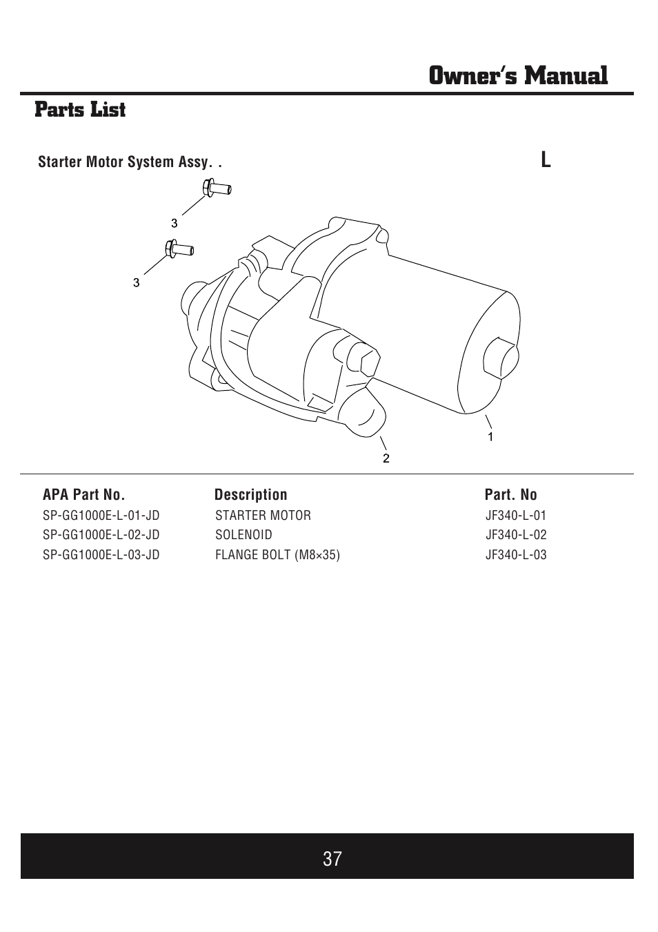 Owner’s manual, Parts list | Steele Products SP-GG1000E User Manual | Page 38 / 46