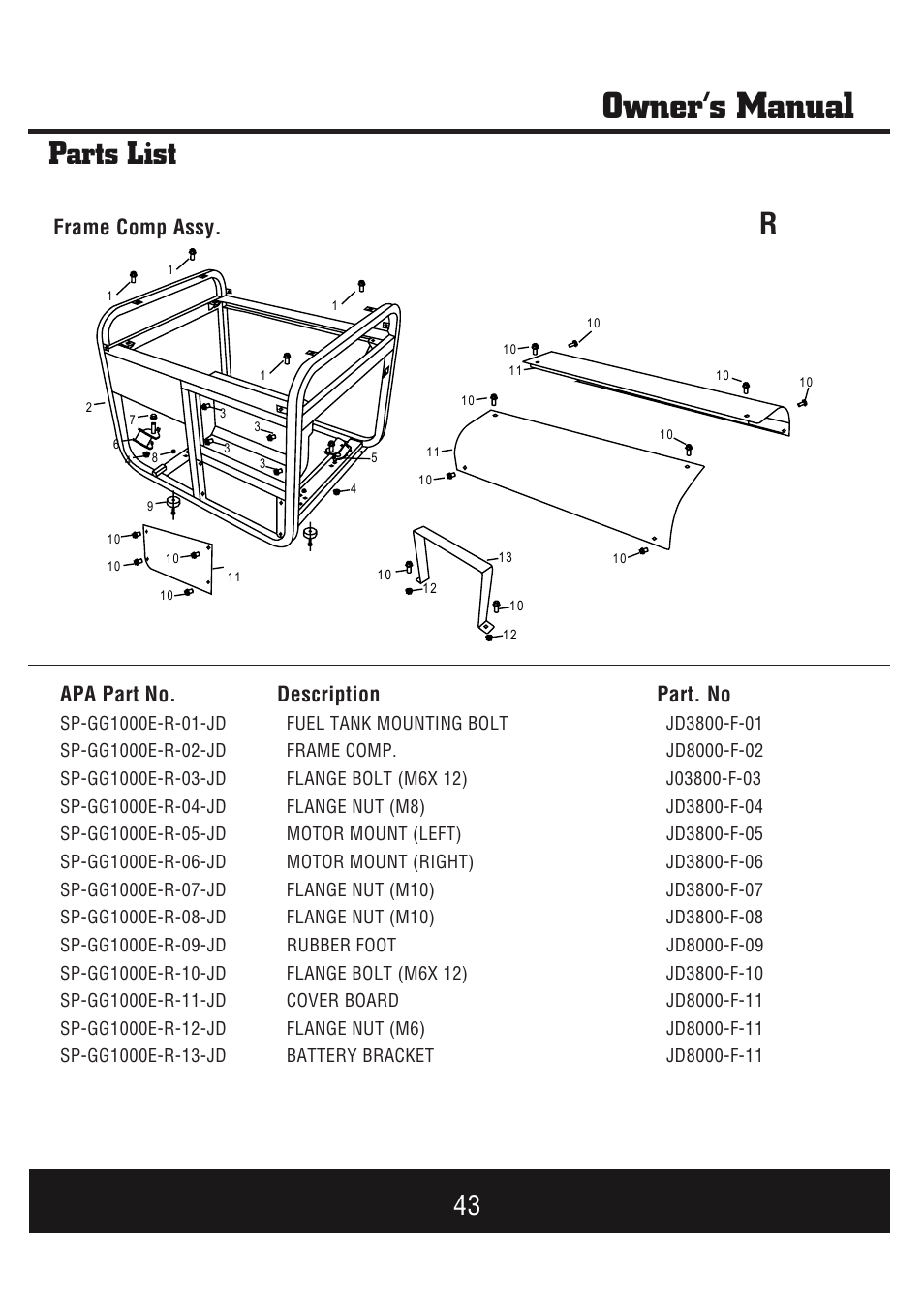Owner’s manual, Parts list, Frame comp assy | Apa part no. description part. no | Steele Products SP-GG1000E User Manual | Page 44 / 46