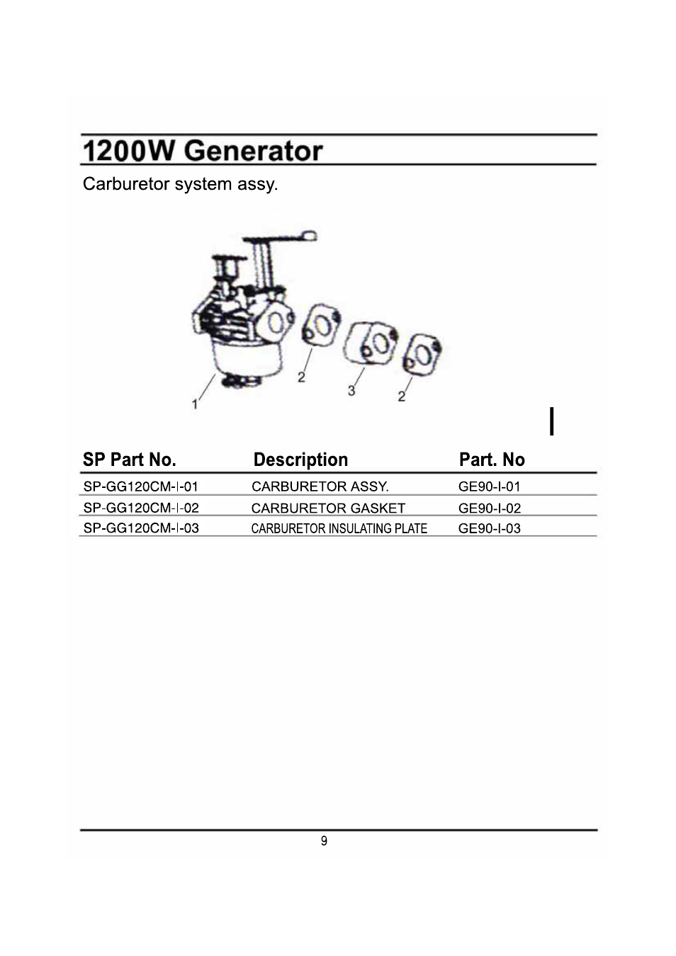 Steele Products SP-GG120CM User Manual | Page 37 / 47