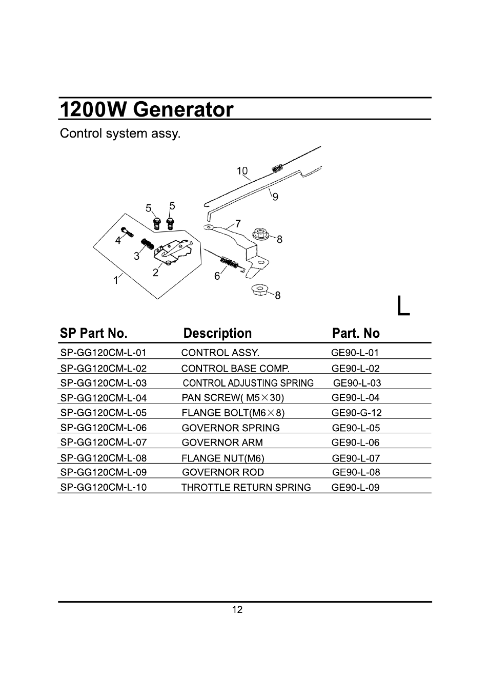 Steele Products SP-GG120CM User Manual | Page 40 / 47