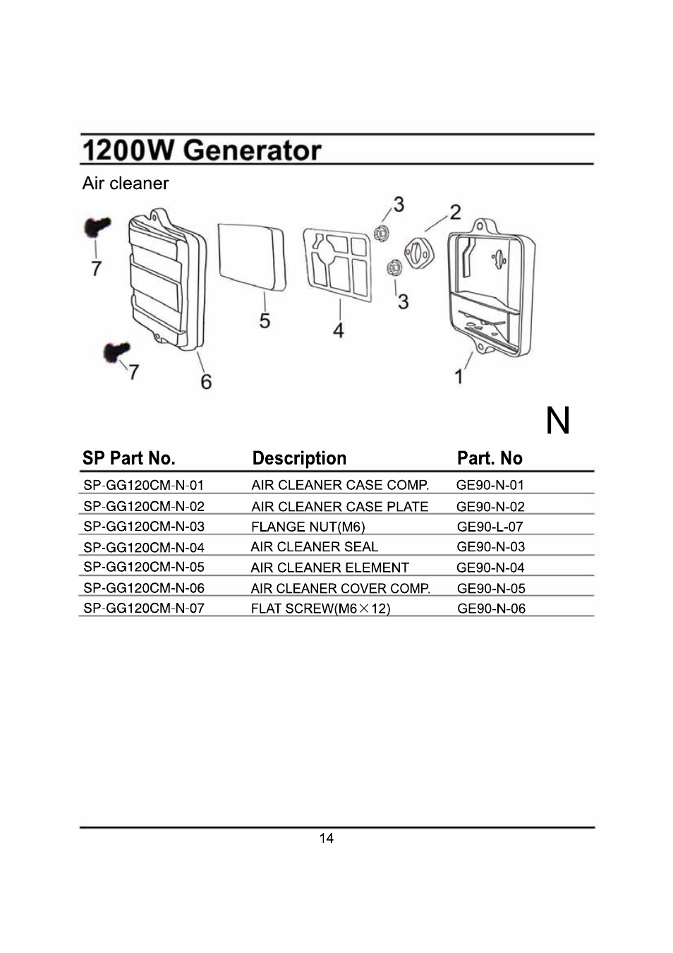 Steele Products SP-GG120CM User Manual | Page 42 / 47