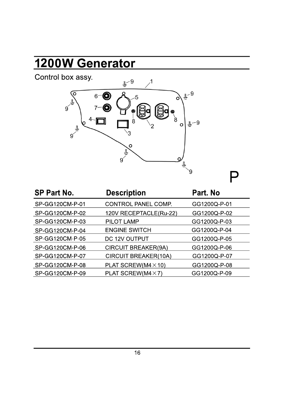 Steele Products SP-GG120CM User Manual | Page 44 / 47