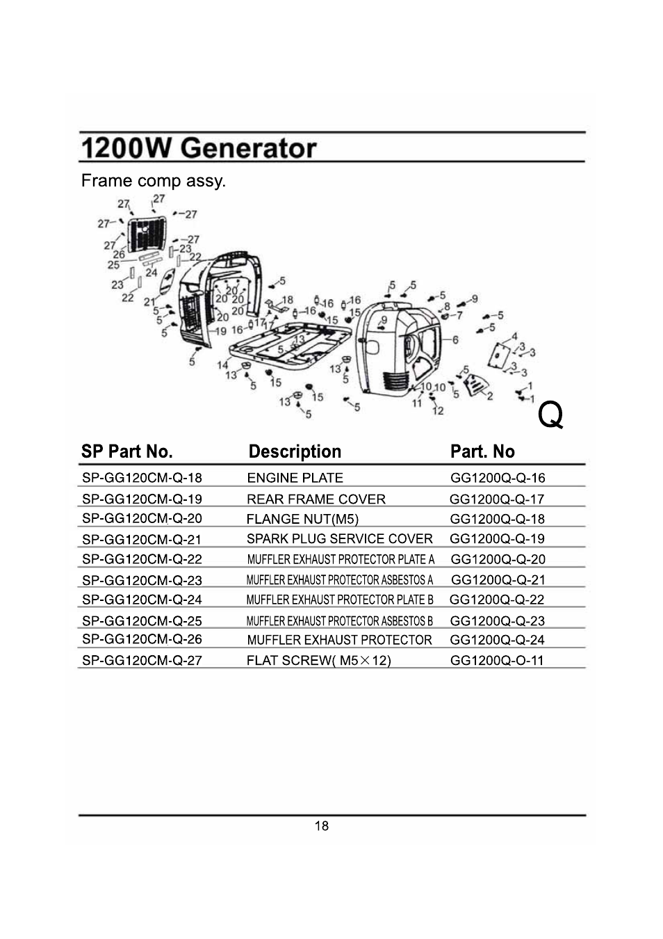 Steele Products SP-GG120CM User Manual | Page 46 / 47