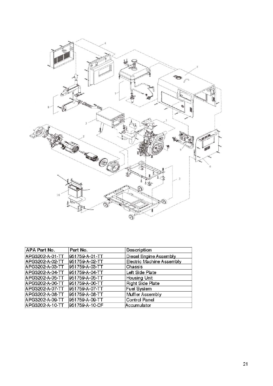 Steele Products SP-GD650E User Manual | Page 27 / 37